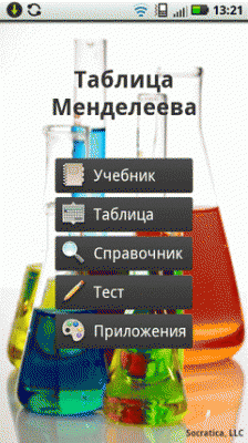Таблиця Менделєєва